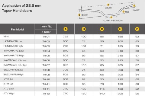 ACCEL KIEROWNICA ALUMINIOWA 28,6 MM TAPER MX WZÓR HONDA CR WYSOKA (7075-T6) ERGAL KOLOR ZŁOTY (SZER. 790MM, WYS. 101MM) - PROMOC