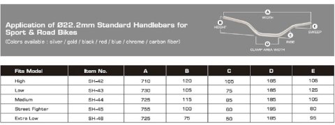 ACCEL KIEROWNICA ALUMINIOWA STREET (22,2MM) NISKA KOLOR SREBRNY