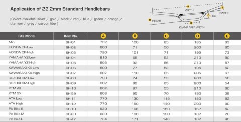 ACCEL KIEROWNICA ALUMINIOWA Z POPRZECZKĄ (22,2MM) MX WZMACNIANA KOLOR ZŁOTY (SZER. 800MM, WYS. 71MM)