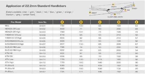 ACCEL KIEROWNICA ALUMINIOWA Z POPRZECZKĄ PIT BIKE 'L' KOLOR CZARNY (SZER. 734MM, WYS. 171MM)