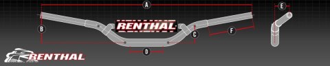 RENTHAL KIEROWNICA (36MM) MX FATBAR 36 HANDLEBAR BLACK KTM SX/SX-F, SUZUKI RM/RM-Z, YAMAHA YZ-F PADDED KOLOR CZARNY Z GĄBKĄ