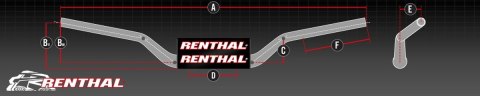 RENTHAL KIEROWNICA 1,1/8 CALA (28,6MM) MX FATBAR HANDLEBAR BLACK KTM LOW PADDED PADDED KOLOR CZARNY Z GĄBKĄ
