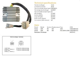 DZE REGULATOR NAPIĘCIA HONDA CBR 600RR '03-'06 (SH678-FA) (31600-MEE-872)