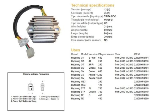 DZE REGULATOR NAPIĘCIA HYOSUNG GT 250R '08-'13; GT 650S/R '08-'13; GV 250 '09-'13; GV 650 '07-'13; MS3 125/250; ST7 700 '10-'13;