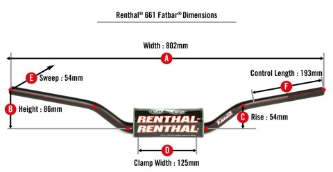 RENTHAL KIEROWNICA 1,1/8 CALA (28,6MM) MX FATBAR HANDLEBAR BLACK ELI TOMAC BLACK KOLOR CZARNY Z GĄBKĄ
